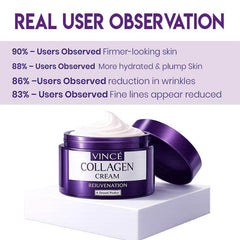 Collagen Cream