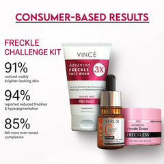 Freckle Challenge Kit