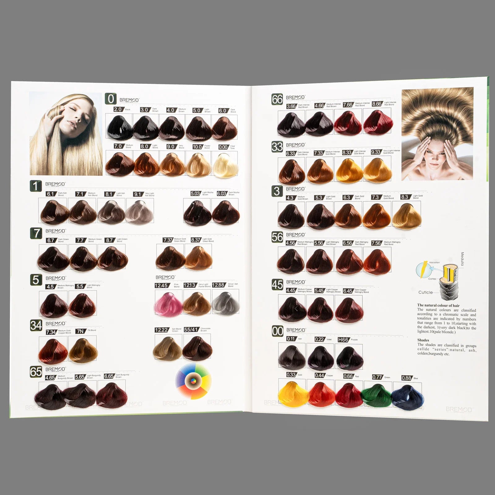 Medium Blond 7.0