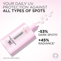 L'Oreal Skin Expert - Glycolic Bright UV Fluid SPF 50+