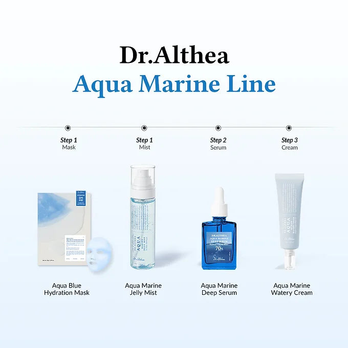 Dr. Althea - Aqua Marine Deep Serum