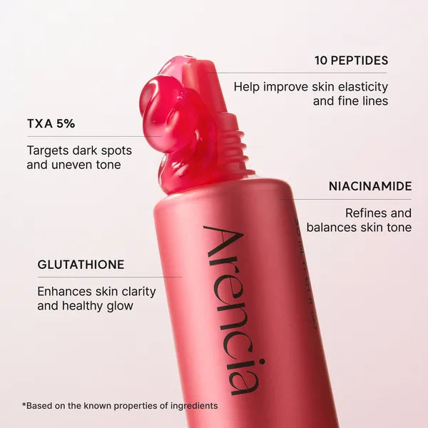 Arencia - TXA Booster Shot