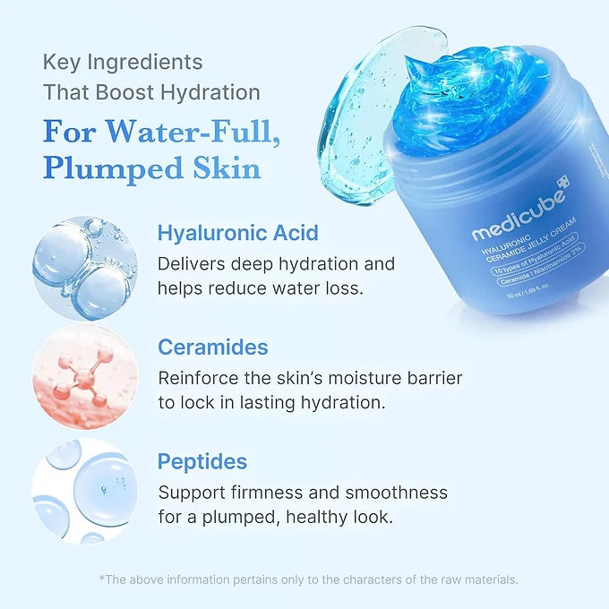 Medicube - Hyaluronic Ceramide Jelly Cream
