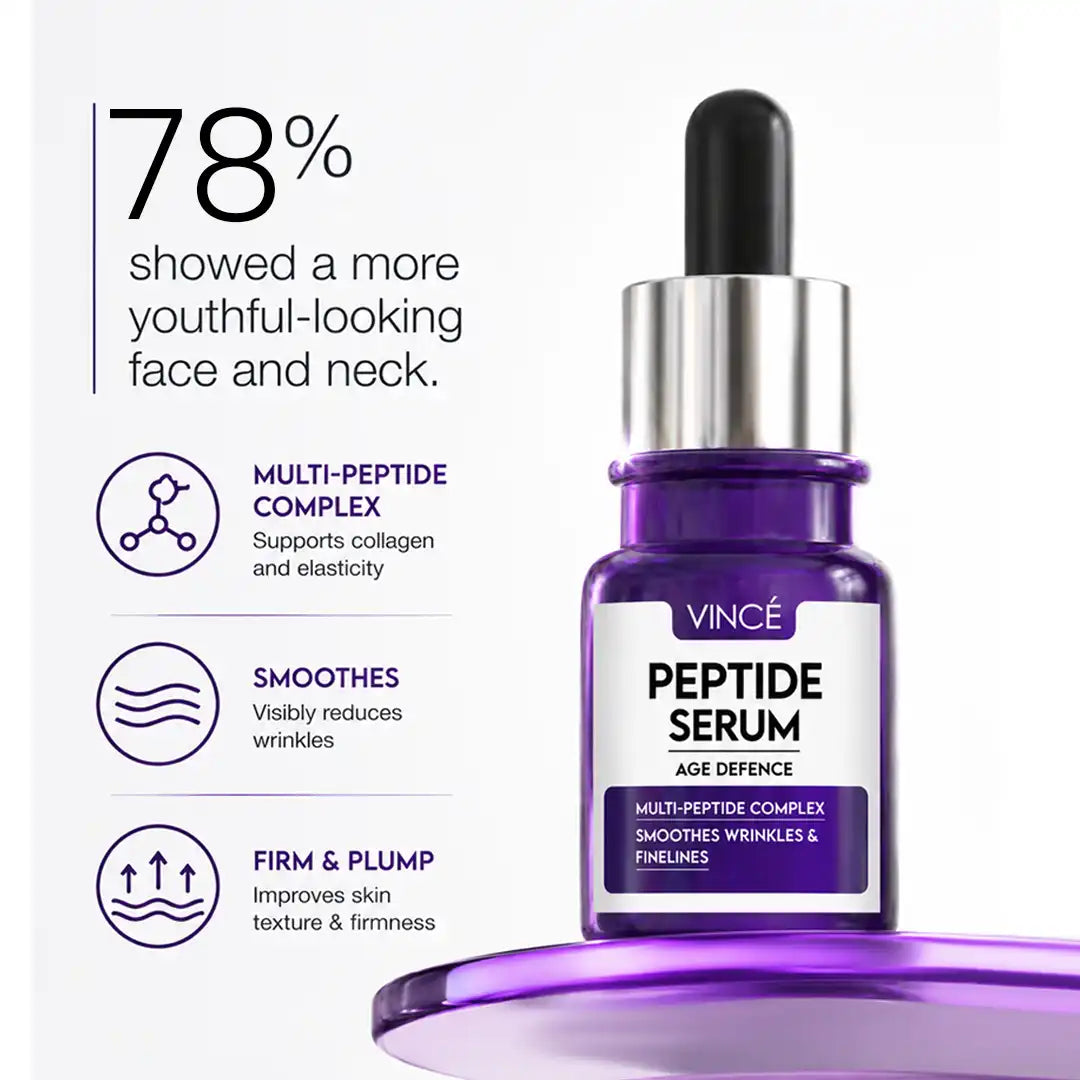 Peptide Serum