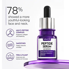 Peptide Serum