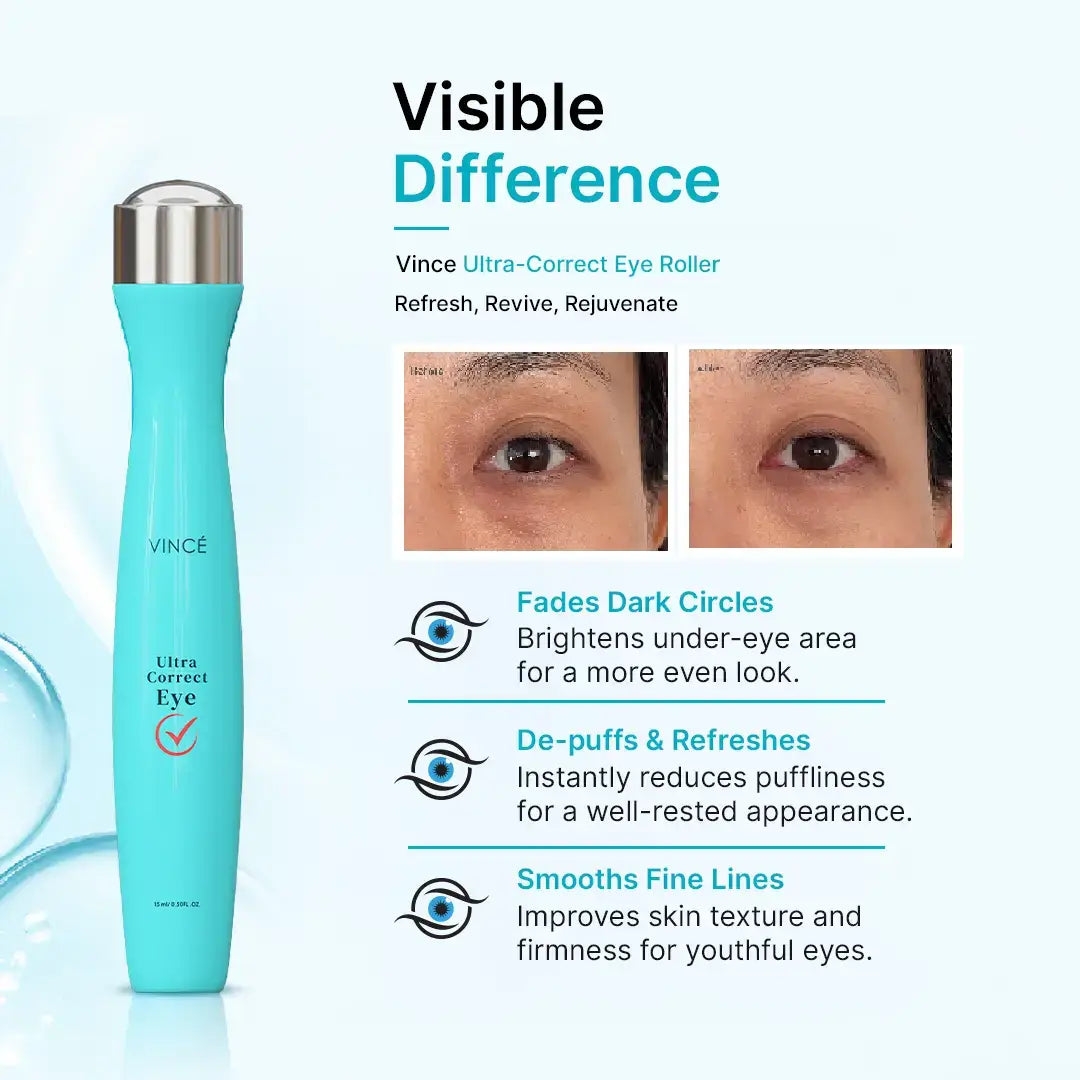 Ultra Correct Eye Roller